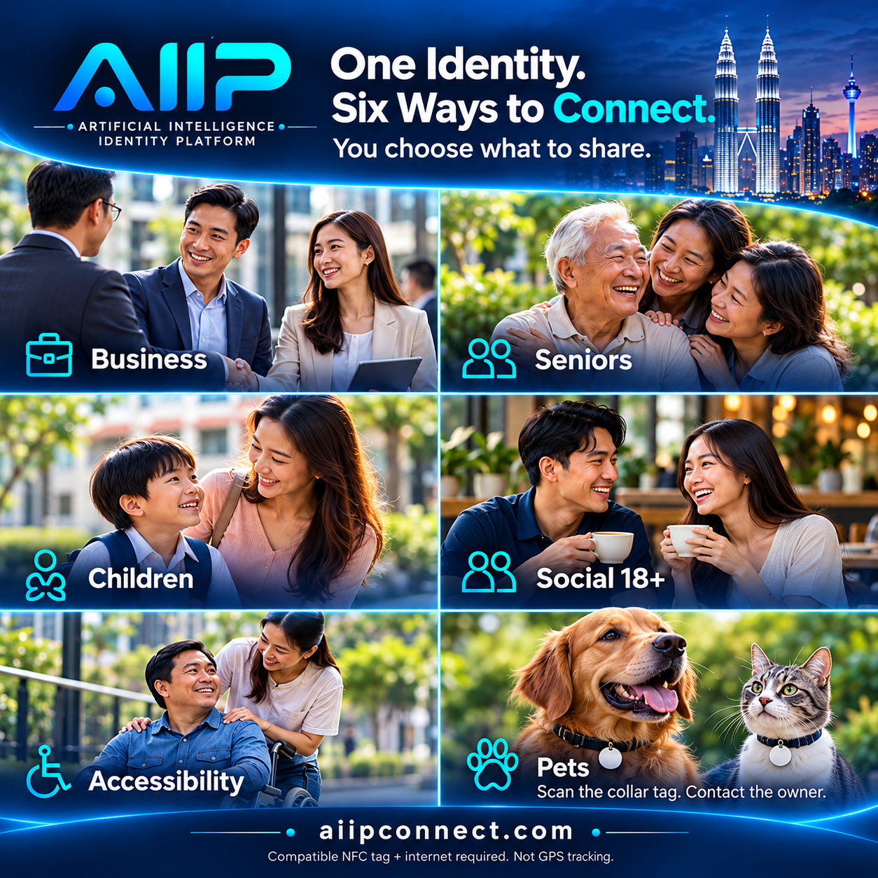 AIIP 六种用途：商务、长者、儿童、成人交友、辅助沟通与宠物 / Six AIIP purposes