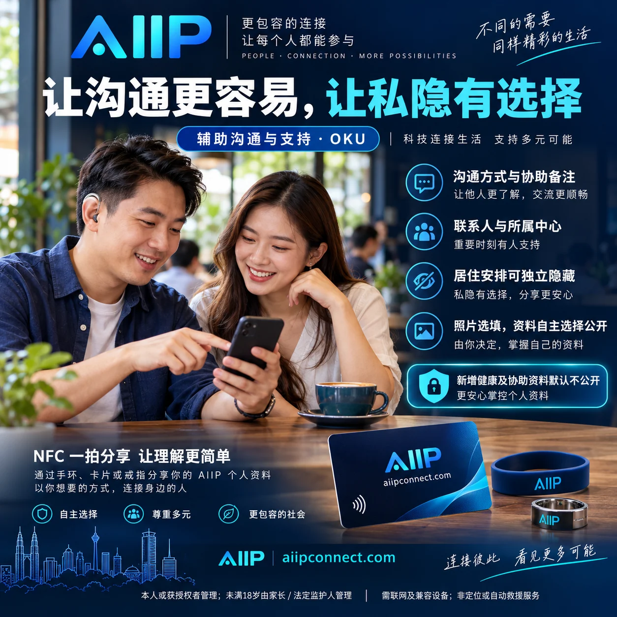 AIIP 辅助沟通与支持:照片选填,居住安排与中心名称分别控制公开